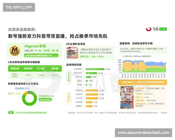 PP直播:探索短视频直播新趋势,打造互动娱乐新生态 PP直播:探索短视频直播新趋势,打造互动娱乐新生态