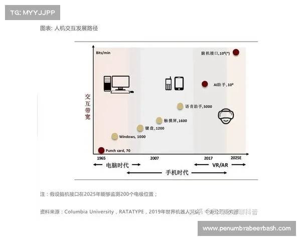 奥运游泳项目发展历程与未来趋势探讨 奥运游泳项目发展历程与未来趋势探讨